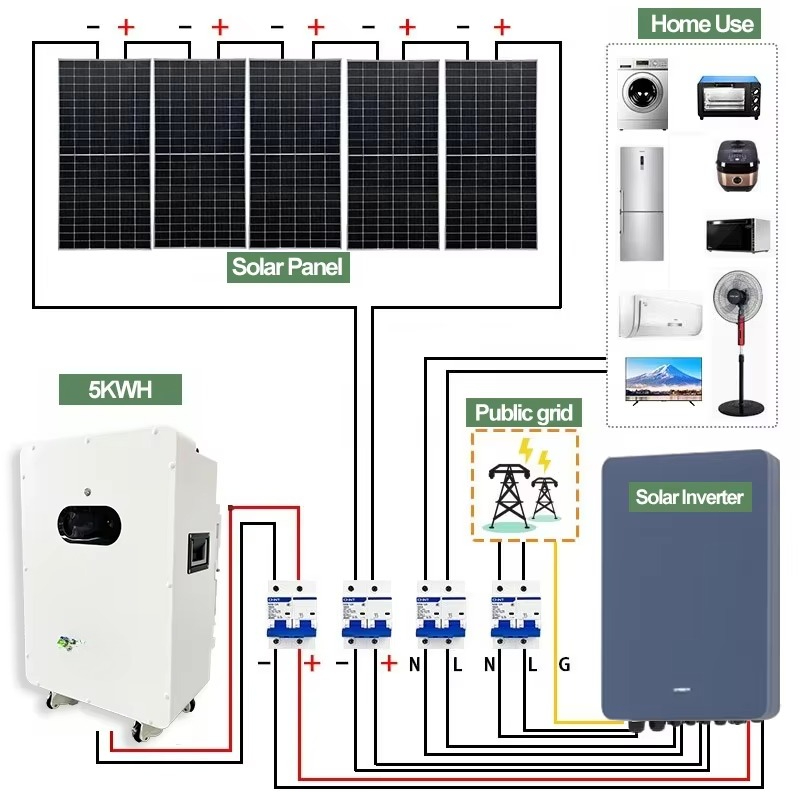 Hybrid Solar System 5KW 10KW 2 - Solar Panel System 10Kw review and price