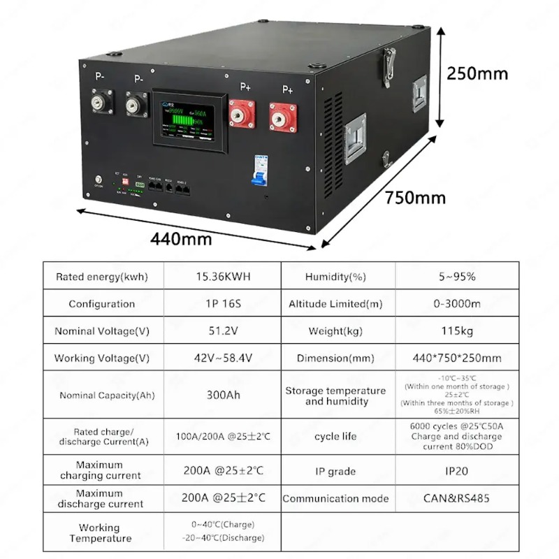 Lifepo4 16S 48V 51.2V Energy S - Renewable Energy Kit review and price