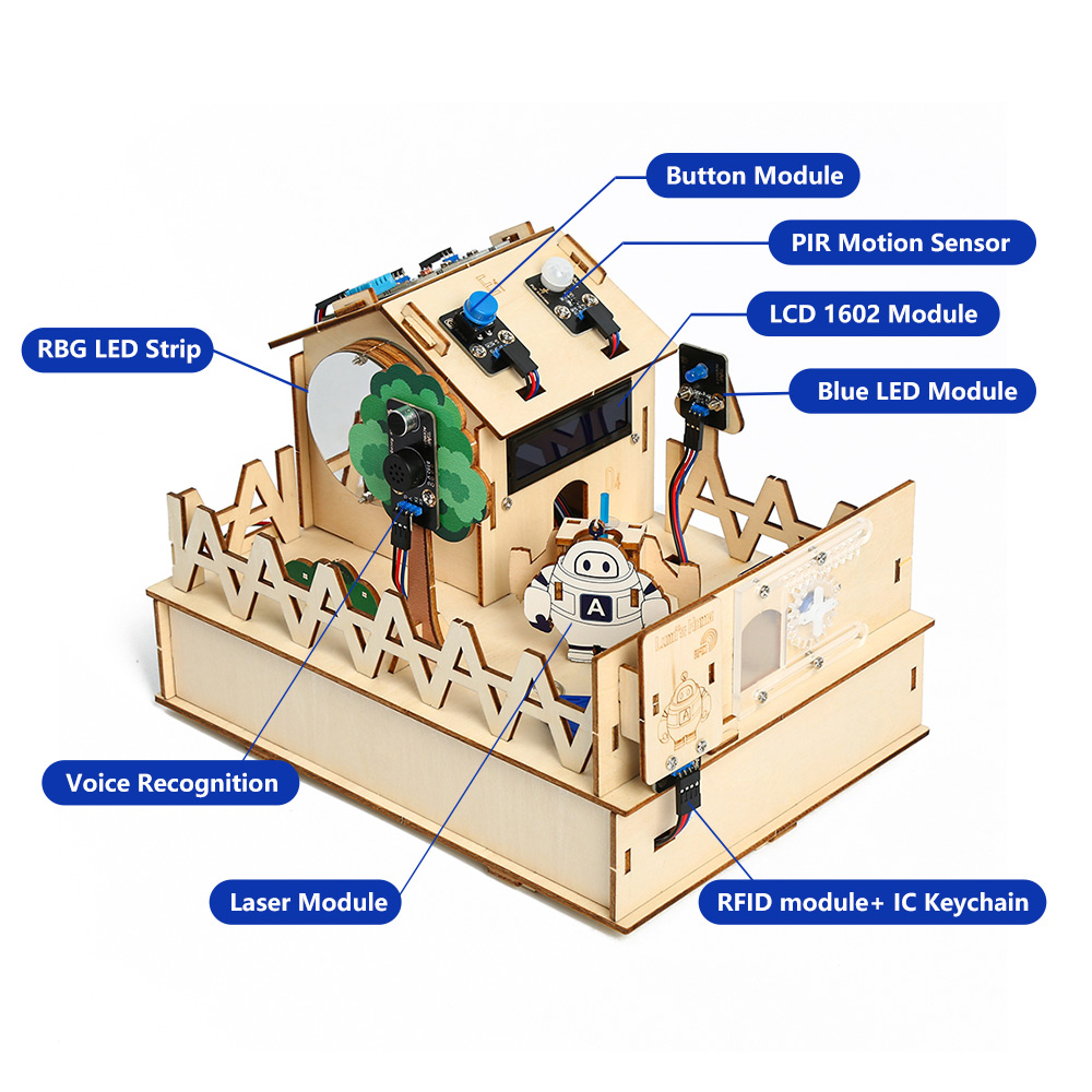ACEBOTT DIY Smart Home Kit for - Renewable Energy Kit review and price