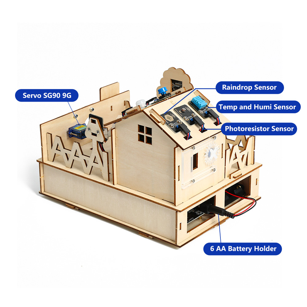 ACEBOTT DIY Smart Home Kit for - Renewable Energy Kit review and price