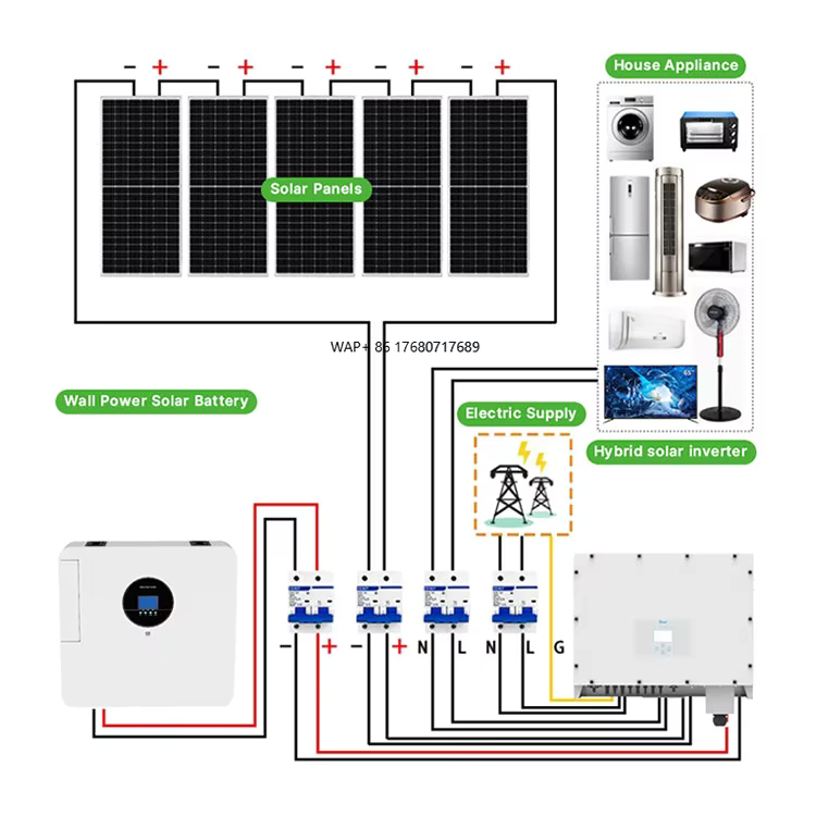 Complete Solar System 5kw 10kw - Solar Panel System 10Kw review and price