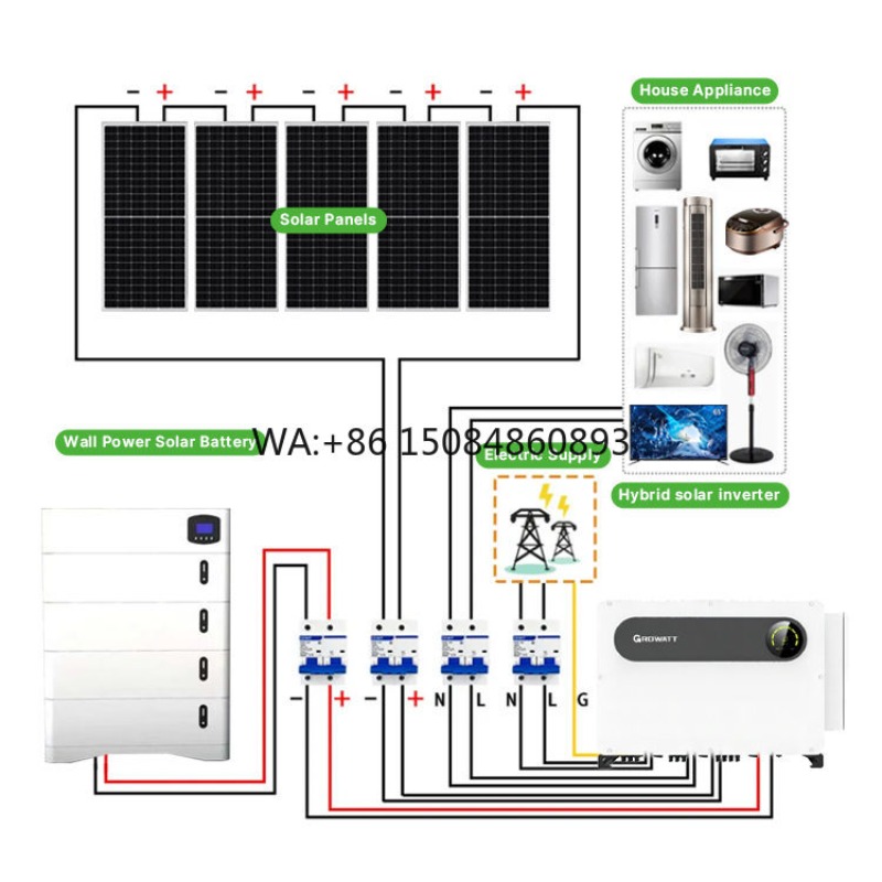 Off Grid Solar System Complete - Solar Panel System 10Kw review and price