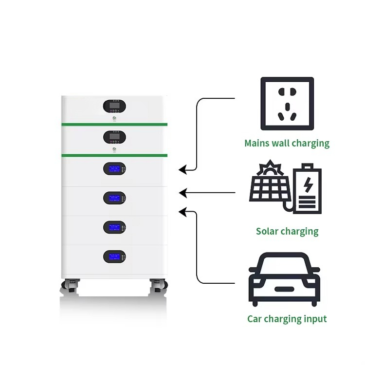 5Kw-20Kw Renewable Solar Power - Renewable Energy Kit review and price
