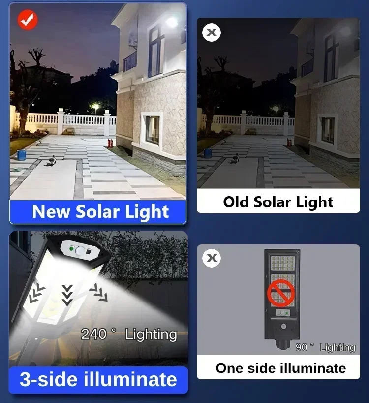 Solar LED Light Super Bright O - Waterproof Junction Box Solar review and price